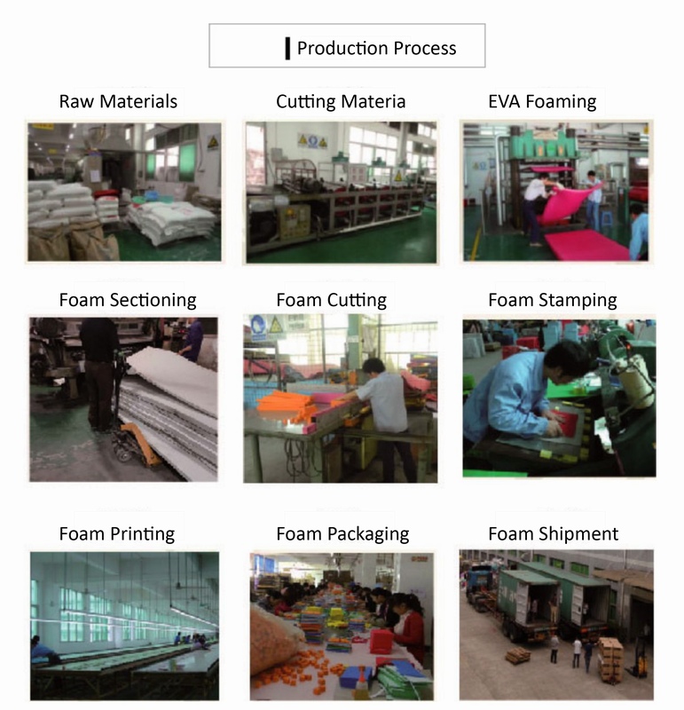 1593483743.jpg process.jpg